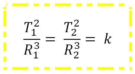 Hukum Ketiga Kepler