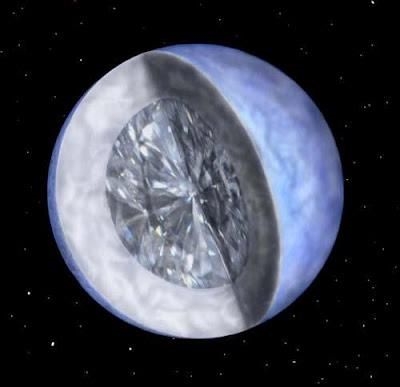 Astronomi pronalaze ogroman dijamant u svemiru