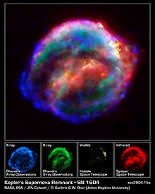 A Supernova maradványának Hubble képe