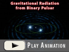 Bináris Pulsar rendszer megerősítve