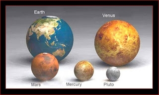 O que Vênus e Saturno têm em comum