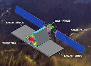 Índia lança satélite de sensoriamento remoto