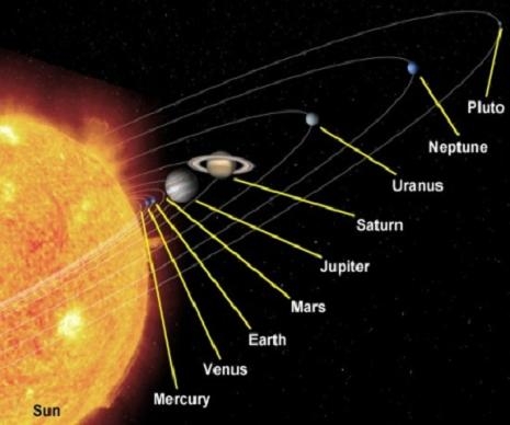 Približavanje Saturnu