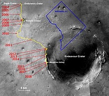 Atualização sobre os Mars Rovers