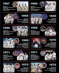 Recensione del libro: Apollo 11 - First Men on the Moon