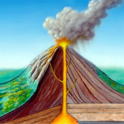 Vulcano e Vulcões