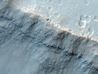Περιοχή Aureum Chaos στον Άρη
