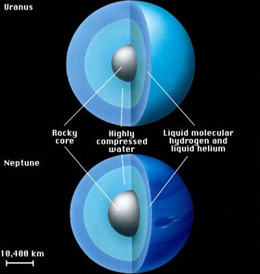 Vesi Uraanil