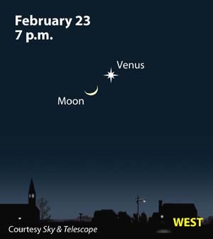 Venus Blazes ved siden af ​​månen