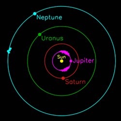 Trei troieni găsiți în orbita lui Neptun