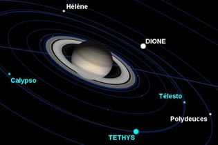 Polydeuces Bulan Kecil Saturnus