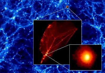Ореолы темной материи были первыми объектами