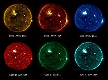Uma explosão solar de muitas cores