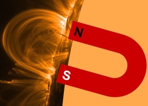 Un Sunspot magnetic înapoi
