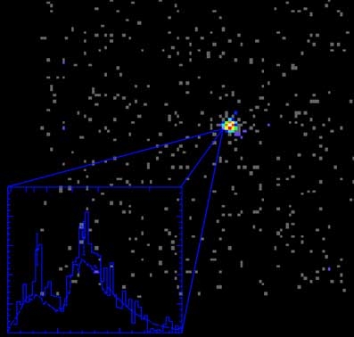 Chandra trouve un résidu d'explosion de rayons gamma
