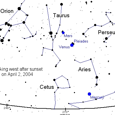 Sao Kim gần Pleiades trong vài ngày