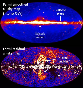 Carte des rayons gamma de la voie lactée