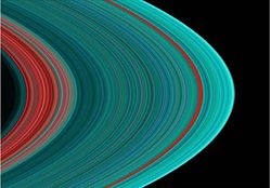 Saturn Fra Hubble og Cassini