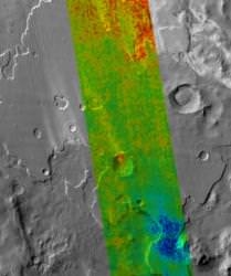 Ледената дълбочина варира над повърхността на Марс