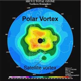 Badai Besar di Kutub Selatan Saturnus