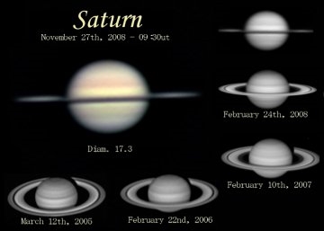 Ближче до Сатурна