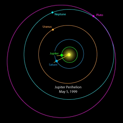 Czas na obserwację Saturna - sprzeciw występuje 23 lutego!