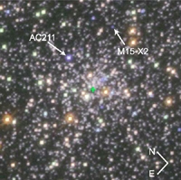 Les binaires Neutron Star sont plus courants dans les clusters