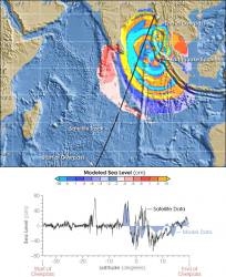 GPS naudojimas gali būti geresnė cunamio perspėjimo sistema