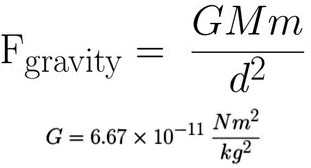 Ecuación de gravedad