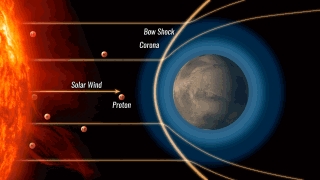 „Pavogti“ elektronai užuodžia neįprastą aurą ant Marso