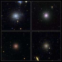 Тъмна материя в сърцето на галактическите групи