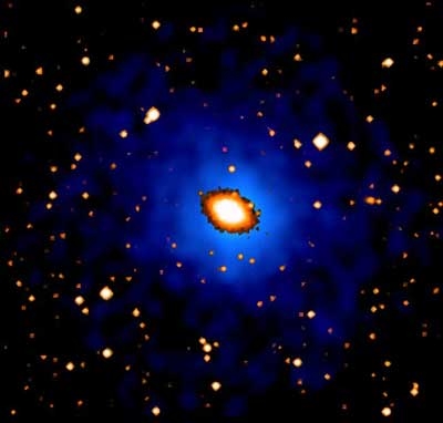 Vật chất tối ở trung tâm của các nhóm thiên hà