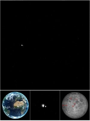 Suche nach Monden um ferne Planeten