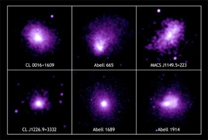 Chandra potrdi Hubble Constant