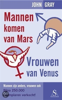 Wat Venus en zonnevlekken gemeen hebben