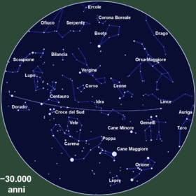 هل توجد كواكب حول ألفا سنتوري؟