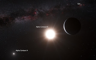 ¿Hay planetas alrededor de Alpha Centauri?