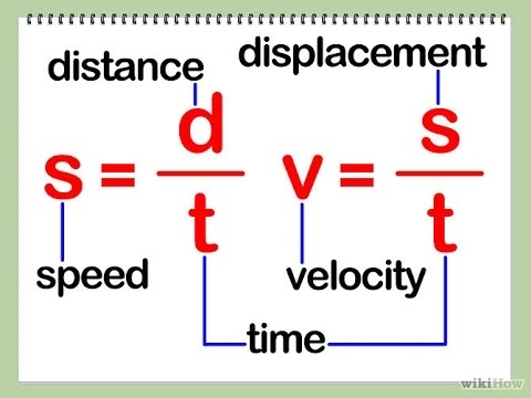 Formula For Velocity