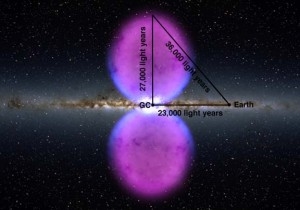 Schätzung des Alters der Milchstraße