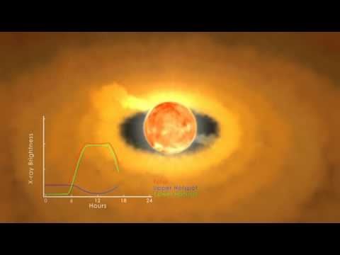 Evolução do jato de raios X Chandra Spots