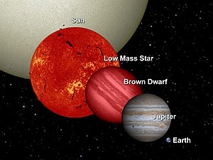 Brown Dwarf é realmente um sistema binário