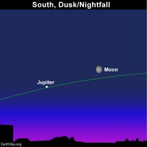 Luna in Jupiter - drug ob drugem