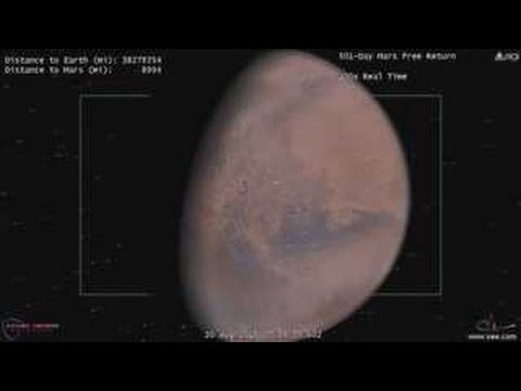 Telescópios terrestres pesquisam água marciana