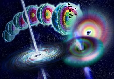 موجات الجاذبية يمكن أن تحدد دوران النجم