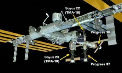 Progressi dokid rahvusvahelise kosmosejaamaga