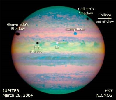 Dreifache Sonnenfinsternis auf Jupiter