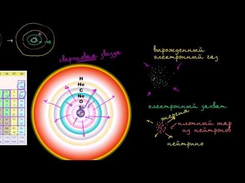 Остаток сверхновой действует как ускоритель частиц