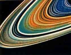Saturnova rotacija je misterija