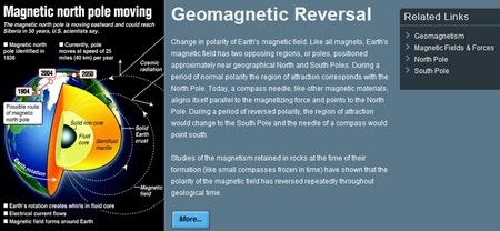 Inversión Geomagnética