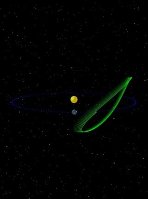 Path of Earth's Asteroid Companion